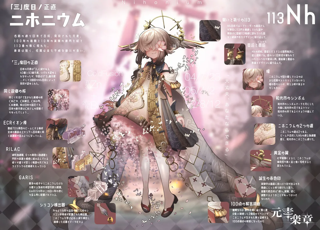 ニホニウムのキャラクターデザイン資料