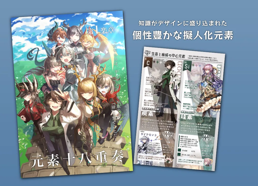 個性豊かな擬人化元素たちの紹介ページ